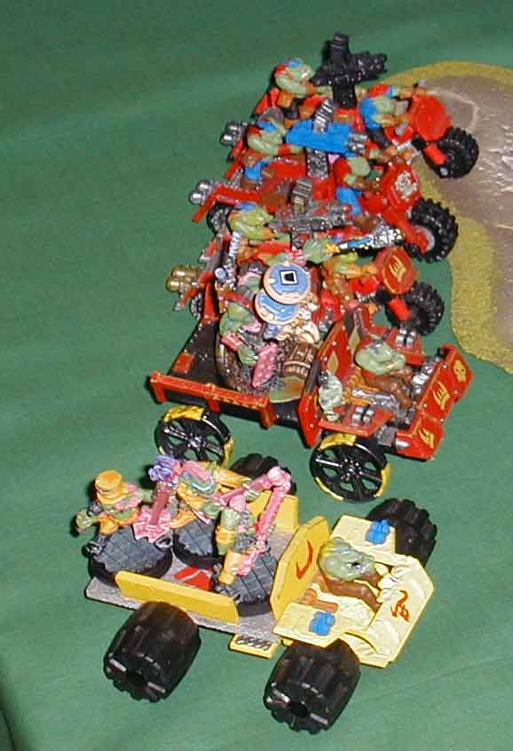 ork